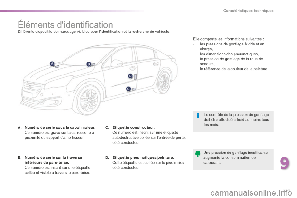 Peugeot 508 RXH 2016 Manuel du propriétaire (in French) 273
Éléments didentificationDifférents dispositifs de marquage visibles pour lidentification et la recherche du véhicule.
A.
N
uméro de série sous le capot moteur.
C
e numéro est gravé s Peugeot 508 RXH 2016 Manuel du propriétaire (in French) 273
Éléments didentificationDifférents dispositifs de marquage visibles pour lidentification et la recherche du véhicule.
A.
N
uméro de série sous le capot moteur.
C
e numéro est gravé s