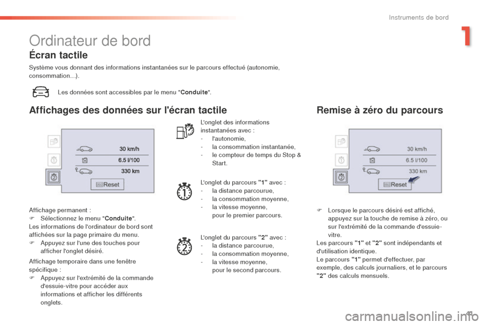 Peugeot 508 RXH 2016 Manuel du propriétaire (in French) 41
Ordinateur de bord
Les données sont accessibles par le menu "Conduite".
Affichage permanent
:
F
Sél
ectionnez le menu " Conduite".
Les informations de lordinateur de bord sont
affichées Peugeot 508 RXH 2016 Manuel du propriétaire (in French) 41
Ordinateur de bord
Les données sont accessibles par le menu "Conduite".
Affichage permanent
:
F
Sél
ectionnez le menu " Conduite".
Les informations de lordinateur de bord sont
affichées