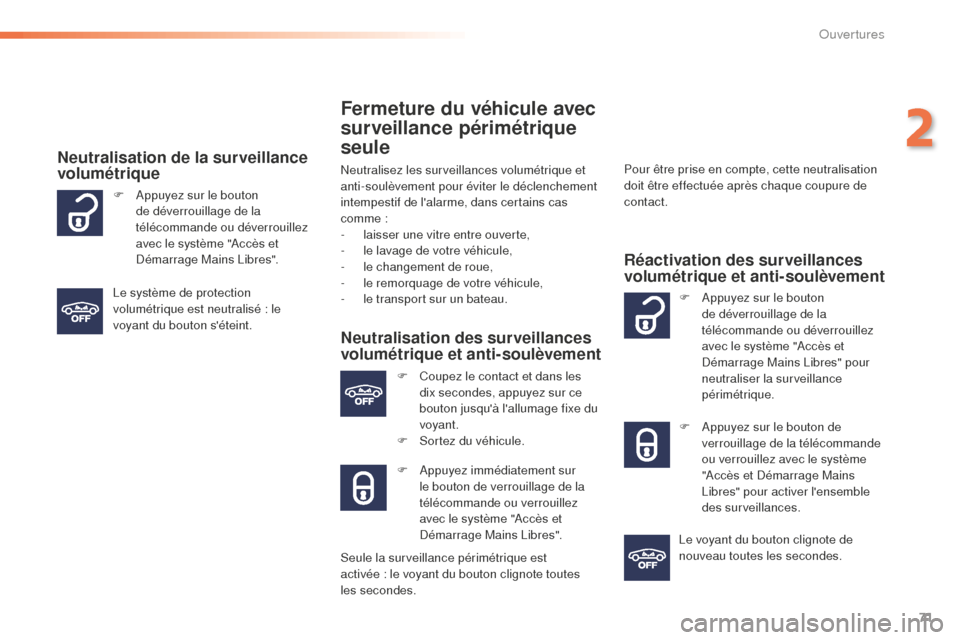 Peugeot 508 RXH 2016 Manuel du propriétaire (in French) 71
Fermeture du véhicule avec
surveillance périmétrique
seule
Neutralisez les surveillances volumétrique et
anti-soulèvement pour éviter le déclenchement
intempestif de lalarme, dans certa Peugeot 508 RXH 2016 Manuel du propriétaire (in French) 71
Fermeture du véhicule avec
surveillance périmétrique
seule
Neutralisez les surveillances volumétrique et
anti-soulèvement pour éviter le déclenchement
intempestif de lalarme, dans certa