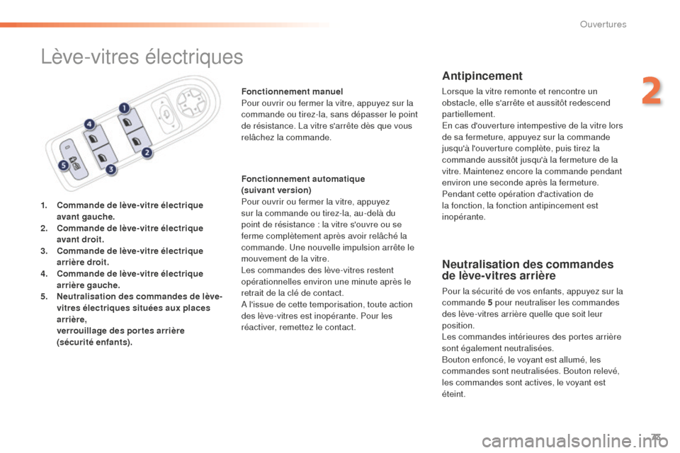 Peugeot 508 RXH 2016 Manuel du propriétaire (in French) 73
Lève-vitres électriques
1. Commande de lève-vitre électrique avant gauche.
2.
C
ommande de lève-vitre électrique
avant droit.
3.
C
ommande de lève-vitre électrique
arrière droit.
4.
Peugeot 508 RXH 2016 Manuel du propriétaire (in French) 73
Lève-vitres électriques
1. Commande de lève-vitre électrique avant gauche.
2.
C
ommande de lève-vitre électrique
avant droit.
3.
C
ommande de lève-vitre électrique
arrière droit.
4.