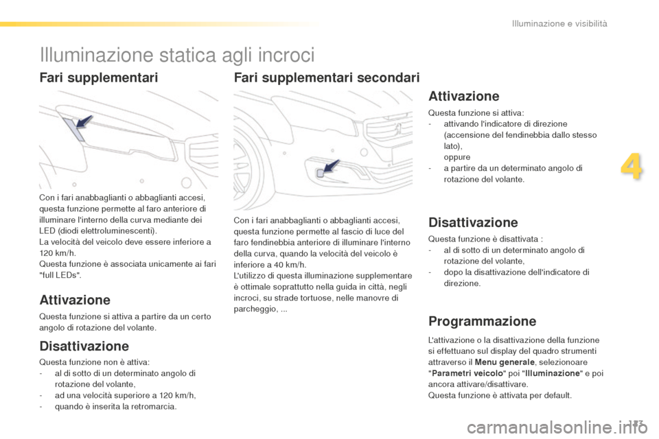Peugeot 508 RXH 2016  Manuale del proprietario (in Italian) 123
508_it_Chap04_eclairage-et-visibilite_ed01-2016
Fari supplementari secondari
Con i fari anabbaglianti o abbaglianti accesi, 
questa funzione permette al fascio di luce del 
faro fendinebbia anteri
