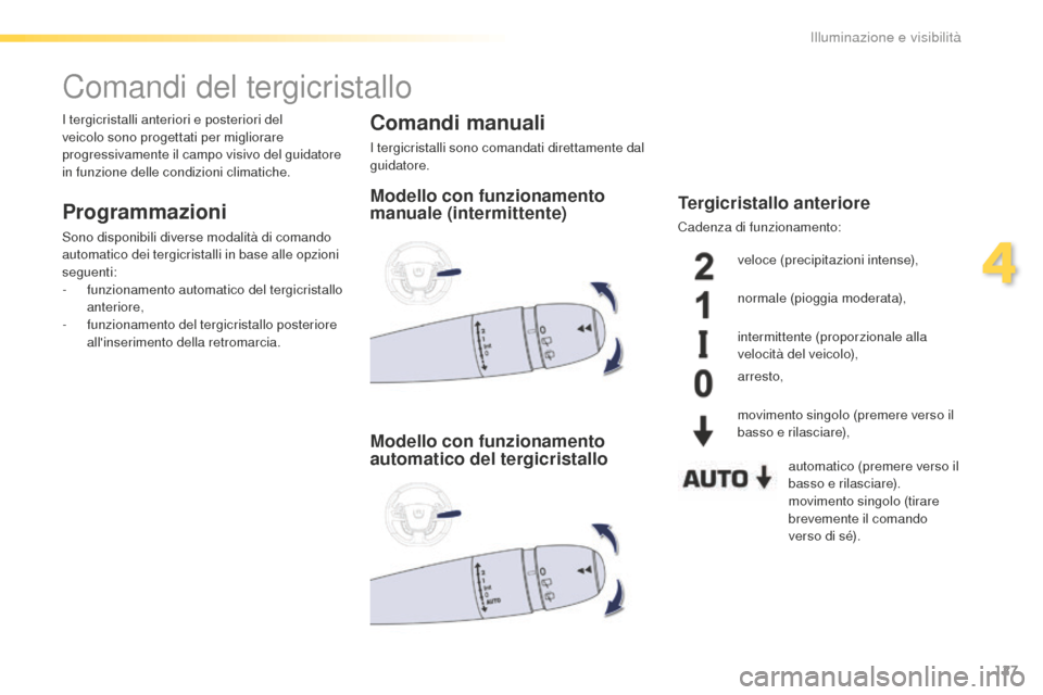 Peugeot 508 RXH 2016  Manuale del proprietario (in Italian) 127
508_it_Chap04_eclairage-et-visibilite_ed01-2016
Comandi del tergicristallo
Programmazioni
Sono disponibili diverse modalità di comando 
automatico dei tergicristalli in base alle opzioni 
seguent