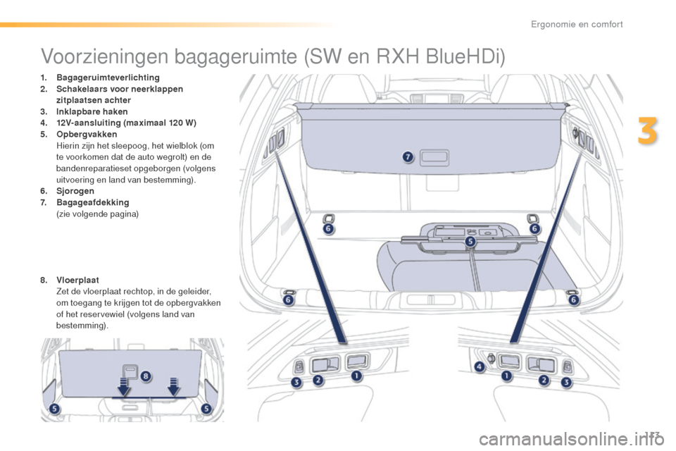 Peugeot 508 RXH 2016  Handleiding (in Dutch) 113
508_nl_Chap03_ergonomie-et-confort_ed01-2016
Voorzieningen bagageruimte (SW en RXH BlueHDi)
1. Bagageruimteverlichting
2. Schakelaars voor neerklappen 
zitplaatsen achter
3.
 I

nklapbare haken
4.