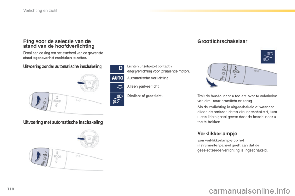 Peugeot 508 RXH 2016  Handleiding (in Dutch) 118
508_nl_Chap04_eclairage-et-visibilite_ed01-2016
Uitvoering zonder automatische inschakeling
Uitvoering met automatische inschakeling
Ring voor de selectie van de 
stand van de hoofdverlichting
Dra