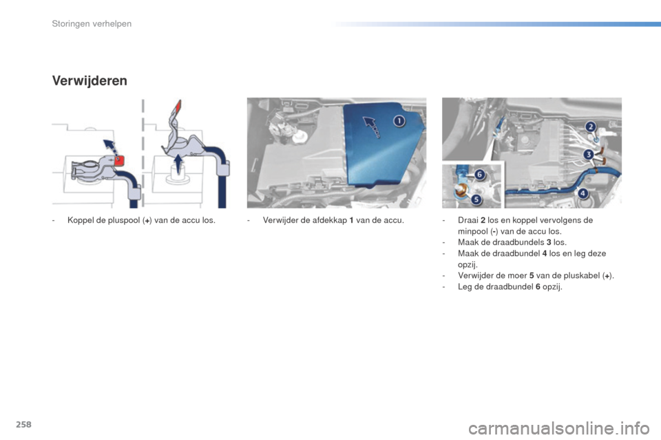 Peugeot 508 RXH 2016  Handleiding (in Dutch) 258
508_nl_Chap08_en-cas-de-pannes_ed01-2016
Verwijderen
- Koppel de pluspool (+) van de accu los. - V erwijder de afdekkap 1 van de accu.-   Draai 2 los en koppel vervolgens de 
minpool ( -) van de a