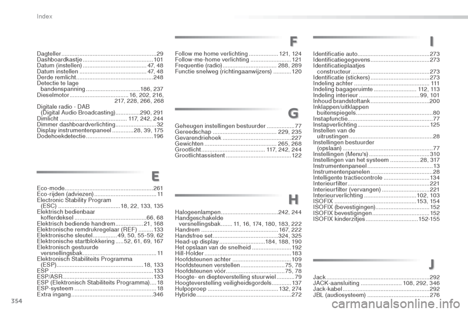 Peugeot 508 RXH 2016  Handleiding (in Dutch) 354
508_nl_Chap11_index-alpha_ed01-2016
Geheugen instellingen bestuurder .................77
Gereedschap ....................................... 2
29, 235
Gevarendriehoek
 

..........................