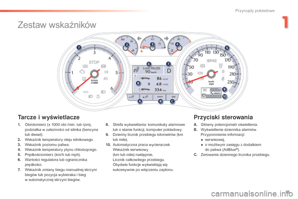 Peugeot 508 RXH 2016 Instrukcja Obsługi (in Polish) 13
508_pl_Chap01_instrument-bord_ed01-2016
Zestaw wskaźników
1. Obrotomierz (x 1000 obr./min. lub rpm), podziałka w zależności od silnika (benzyna
lub diesel).
2.
W
skaźnik temperatury oleju Peugeot 508 RXH 2016 Instrukcja Obsługi (in Polish) 13
508_pl_Chap01_instrument-bord_ed01-2016
Zestaw wskaźników
1. Obrotomierz (x 1000 obr./min. lub rpm), podziałka w zależności od silnika (benzyna
lub diesel).
2.
W
skaźnik temperatury oleju