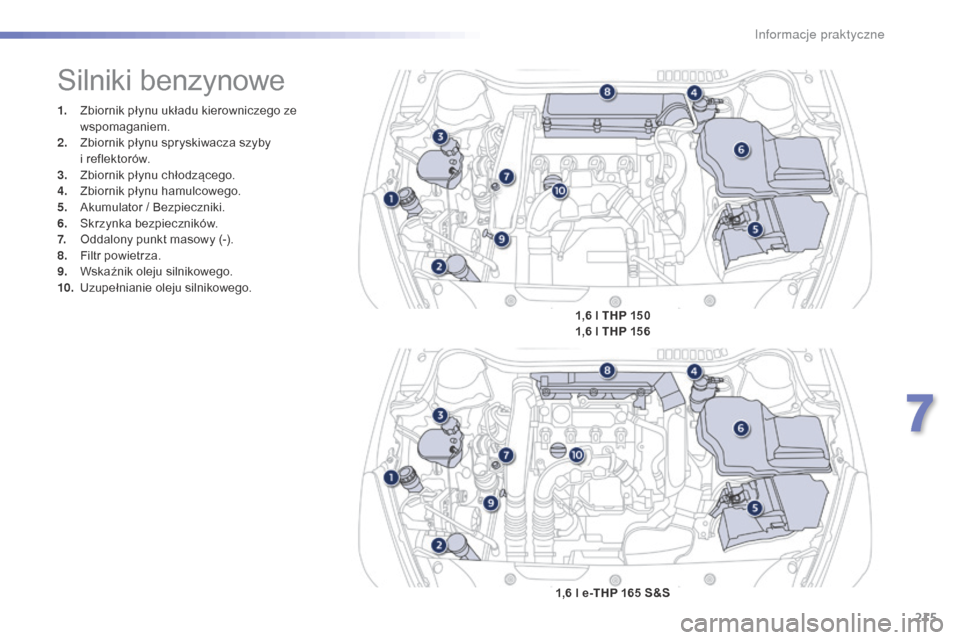 Peugeot 508 RXH 2016  Instrukcja Obsługi (in Polish) 215
508_pl_Chap07_info-pratiques_ed01-2016
1. Zbiornik płynu układu kierowniczego ze wspomaganiem.
2.
 Z

biornik płynu spryskiwacza szyby 
i
  reflektorów.
3.
 Z

biornik płynu chłodzącego.
4.