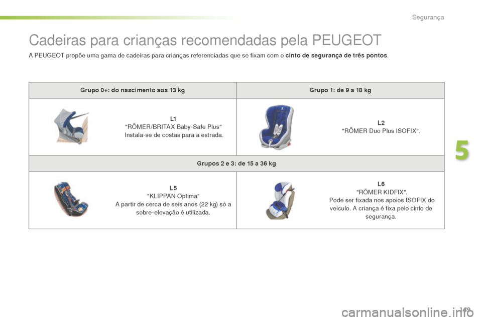 Peugeot 508 RXH 2016  Manual do proprietário (in Portuguese) 149
508_pt_Chap05_securite_ed01-2016
Cadeiras para crianças recomendadas pela PEUGEOT
Grupo 0+: do nascimento aos 13 kgG rupo 1: de 9   a 18   kg
L1
 "

RÖMER /BRITA X Baby-Safe Plus" 
 Instala-se d