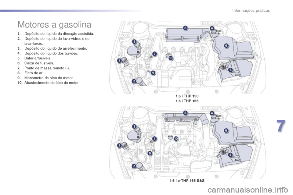 Peugeot 508 RXH 2016  Manual do proprietário (in Portuguese) 215
508_pt_Chap07_info-pratiques_ed01-2016
508_pt_Chap07_info-pratiques_ed01-2016
1. Depósito do líquido da direcção assistida.
2. Depósito do líquido de lava-vidros e do 
lava-faróis.
3.
 D

e