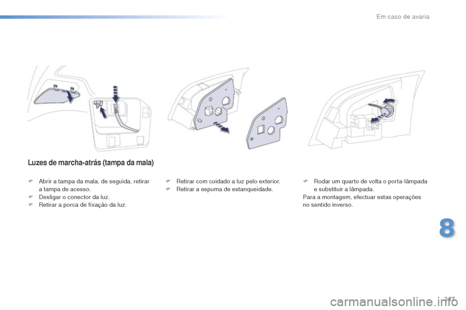 Peugeot 508 RXH 2016  Manual do proprietário (in Portuguese) 247
508_pt_Chap08_en-cas-de-pannes_ed01-2016
Luzes de marcha-atrás (tampa da mala)
F Abrir a tampa da mala, de seguida, retirar a tampa de acesso.
F
 
D
 esligar o conector da luz.
F
 
R
 etirar a po