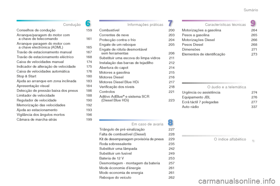Peugeot 508 RXH 2016  Manual do proprietário (in Portuguese) .
508_pt_Chap00a_sommaire_ed01-2016
Conselhos de condução 159
Arranque/paragem do motor com   a chave de telecomando
 
1
 61
Arranque-paragem do motor com   a chave electrónica (ADML)
 
1
 65
Trav