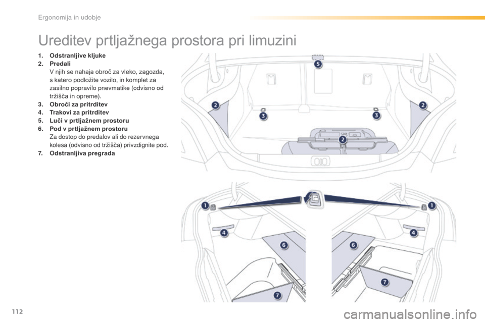Peugeot 508 RXH 2016  Priročnik za lastnika (in Slovenian) 112
508_sl_Chap03_ergonomie-et-confort_ed01-2016
Ureditev prtljažnega prostora pri limuzini
1. Odstranljive kljuke
2. Predali
 V n

jih se nahaja obroč za vleko, zagozda, 
s katero podložite vozilo