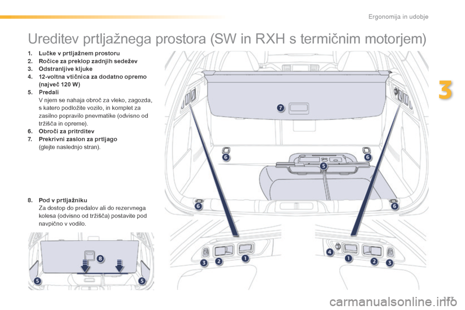 Peugeot 508 RXH 2016  Priročnik za lastnika (in Slovenian) 113
508_sl_Chap03_ergonomie-et-confort_ed01-2016
Ureditev prtljažnega prostora (SW in RXH s termičnim motorjem)
1. Lučke v pr tljažnem prostoru
2. Ročice za preklop zadnjih sedežev
3.
 O

dstran