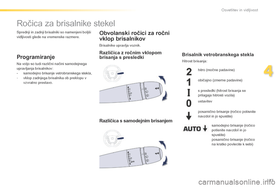 Peugeot 508 RXH 2016  Priročnik za lastnika (in Slovenian) 127
508_sl_Chap04_eclairage-et-visibilite_ed01-2016
Ročica za brisalnike stekel
Programiranje
Na voljo so tudi različni načini samodejnega 
upravljanja brisalnikov:
- 
s
 amodejno brisanje vetrobra