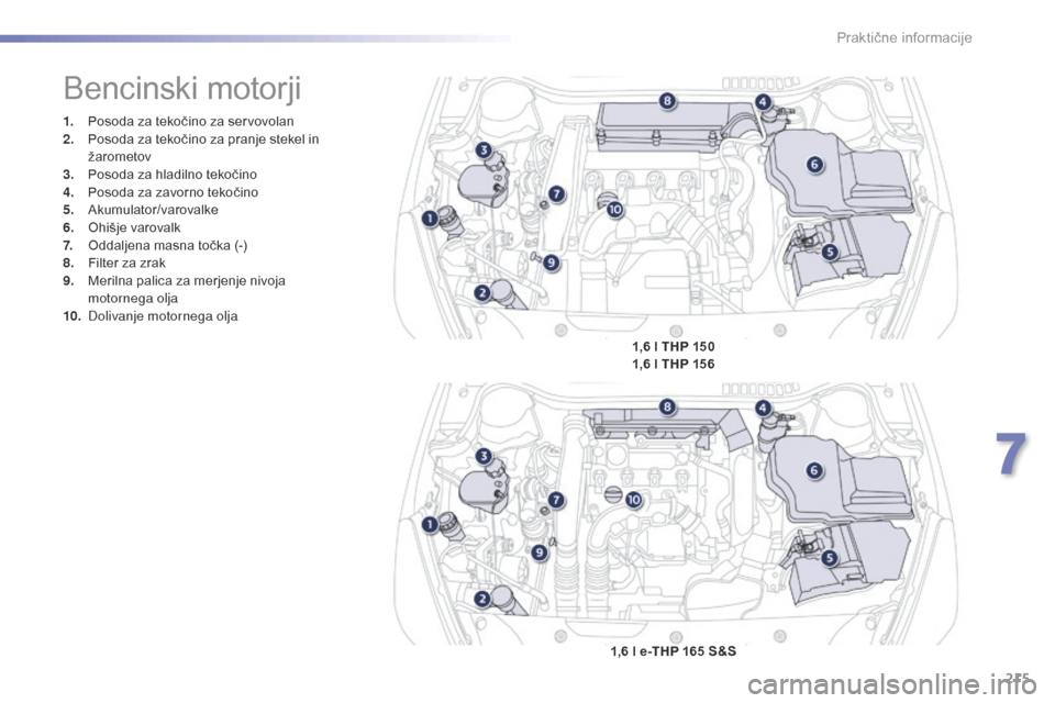 Peugeot 508 RXH 2016  Priročnik za lastnika (in Slovenian) 215
508_sl_Chap07_info-pratiques_ed01-2016
1. Posoda za tekočino za servovolan
2. Posoda za tekočino za pranje stekel in 
žarometov
3.
 P

osoda za hladilno tekočino
4.
 P

osoda za zavorno tekoč