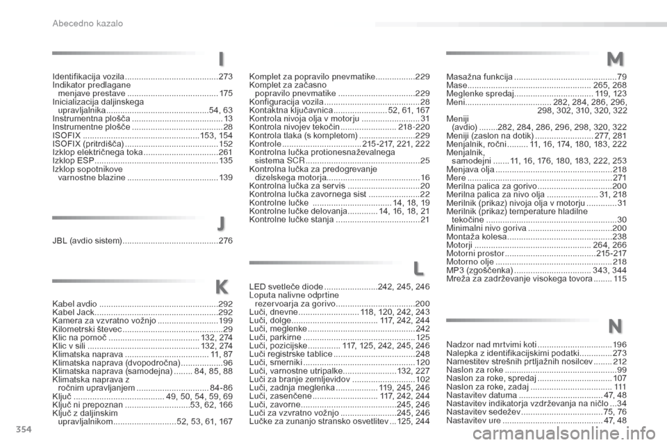 Peugeot 508 RXH 2016  Priročnik za lastnika (in Slovenian) 354
508_sl_Chap11_index-alpha_ed01-2016
LED svetleče diode .......................2 42, 245, 246
Loputa nalivne odprtine   rezervoarja za gorivo
 

..................................200
Luči, dnevne