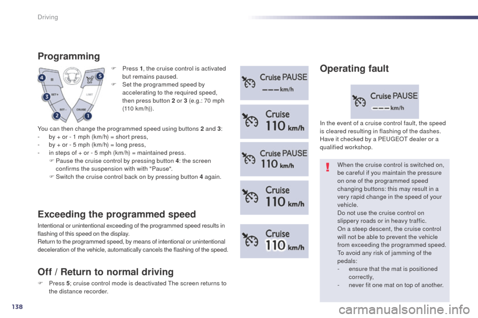 Peugeot 508 RXH 2014 Owners Manual 138
508RXH_en_Chap04_conduite_ed01-2014
F Press 1, t he cruise control is activated
but remains paused.
F
S
et the programmed speed by
accelerating to the required speed,
then press button 2 or Peugeot 508 RXH 2014 Owners Manual 138
508RXH_en_Chap04_conduite_ed01-2014
F Press 1, t he cruise control is activated
but remains paused.
F
S
et the programmed speed by
accelerating to the required speed,
then press button 2 or