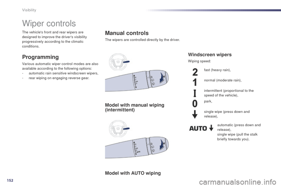 Peugeot 508 RXH 2014  Owners Manual 152
508RXH_en_Chap05_visibilite_ed01-2014
Wiper controls
Programming
Various automatic wiper control modes are also 
available according to the following options:
-
 a
utomatic rain sensitive windscre