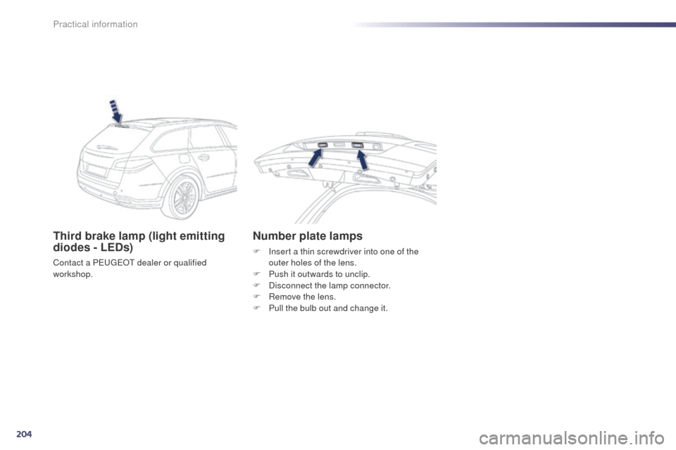 Peugeot 508 RXH 2014  Owners Manual 204
508RXH_en_Chap08_info-pratiques_ed01-2014
Third brake lamp (light emitting 
diodes - LEDs)
Contact a PeugeOt  dealer or qualified 
workshop.
Number plate lamps
F Insert a thin screwdriver into one