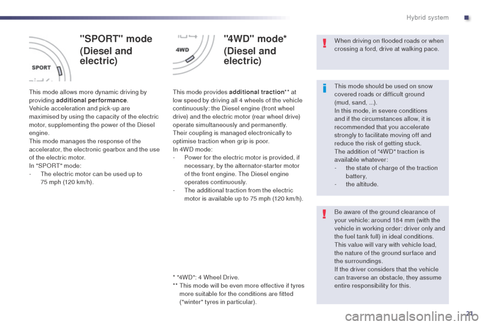 Peugeot 508 RXH 2014 Owners Manual 21
508RXH_en_Chap00c_systeme-hybride_ed01-2014
"SPORT" mode
(Diesel and
electric)
this mode allows more dynamic driving by
providing additional performance.
Vehicle acceleration and pick-up are
max Peugeot 508 RXH 2014 Owners Manual 21
508RXH_en_Chap00c_systeme-hybride_ed01-2014
"SPORT" mode
(Diesel and
electric)
this mode allows more dynamic driving by
providing additional performance.
Vehicle acceleration and pick-up are
max