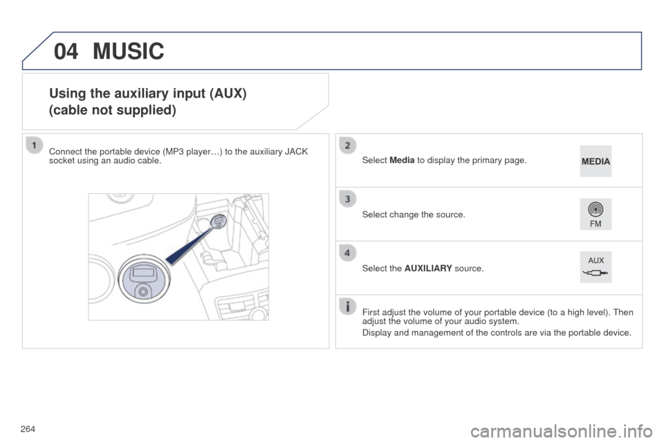Peugeot 508 RXH 2014  Owners Manual 04
264
508RXH_en_Chap11c_SMegplus-i_ed01-2014
Using the auxiliary input (AUX)
(cable not supplied)
Connect the portable device (MP3 player…) to the auxiliary JACK 
socket using an audio cable.First 