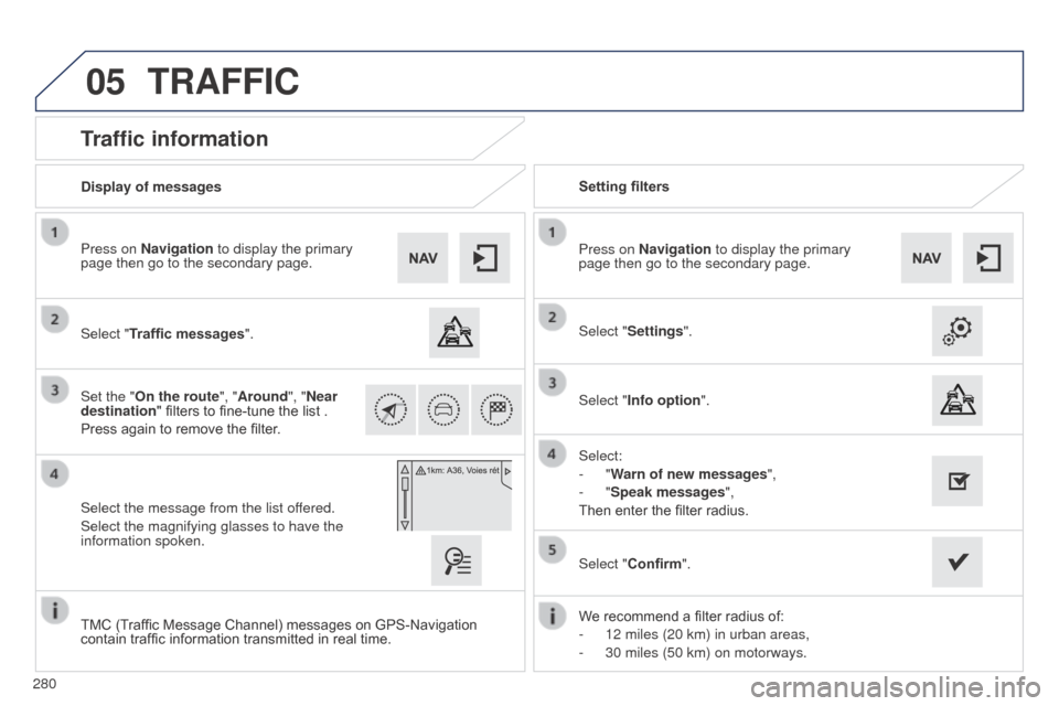 Peugeot 508 RXH 2014  Owners Manual 280
05
508RXH_en_Chap11c_SMegplus-i_ed01-2014
Traffic information
Select "Traffic messages".
Press on Navigation to display the primary 
page then go to the secondary page.
Select the message from the