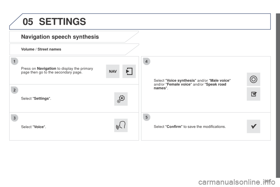 Peugeot 508 RXH 2014  Owners Manual 285
05
508RXH_en_Chap11c_SMegplus-i_ed01-2014
Navigation speech synthesis
Volume / Street names
Select "Settings".
Select "Voice".Select "Confirm" to save the modifications.
Press on Navigation to dis