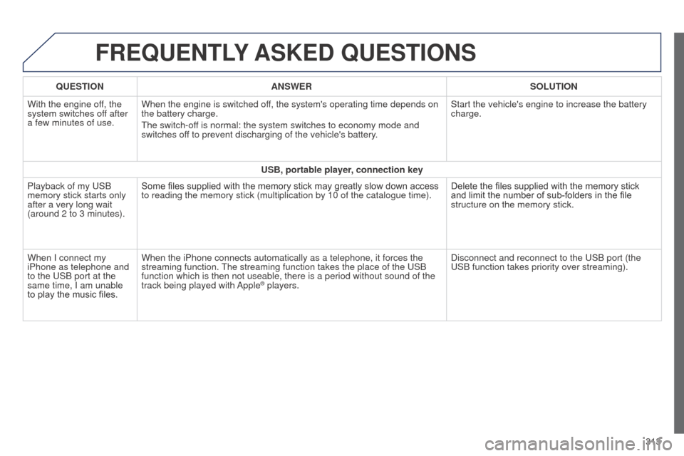 Peugeot 508 RXH 2014 Owners Manual 313
508RXH_en_Chap11c_SMegplus-i_ed01-2014
FREQUENTLY ASKED QUESTIONS
QUESTION ANSWER SOLUTION
With the engine off, the
system switches off after
a few minutes of use. When the engine is switched o Peugeot 508 RXH 2014 Owners Manual 313
508RXH_en_Chap11c_SMegplus-i_ed01-2014
FREQUENTLY ASKED QUESTIONS
QUESTION ANSWER SOLUTION
With the engine off, the
system switches off after
a few minutes of use. When the engine is switched o