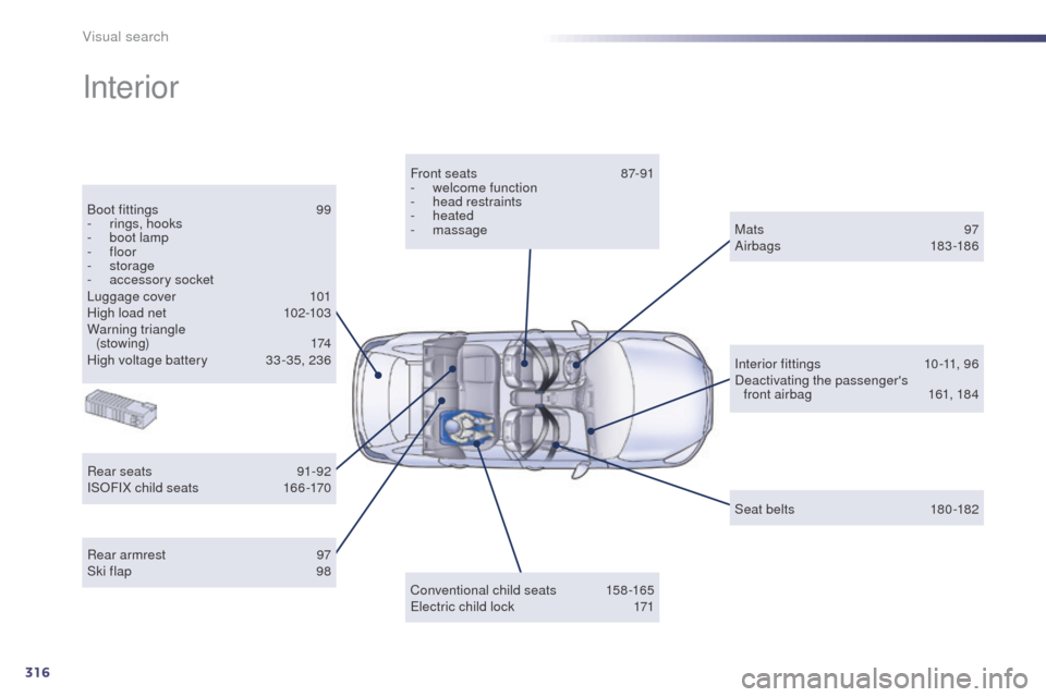 Peugeot 508 RXH 2014  Owners Manual 316
508RXH_en_Chap12_recherche-visuelle_ed01-2014
Interior
Boot fittings 99
-  r ings, hooks
-
 
b
 oot lamp
-
  floor
-
 

storage
-
 
a
 ccessory socket
Luggage cover
 
1
 01
High load net
 
1
 02-1