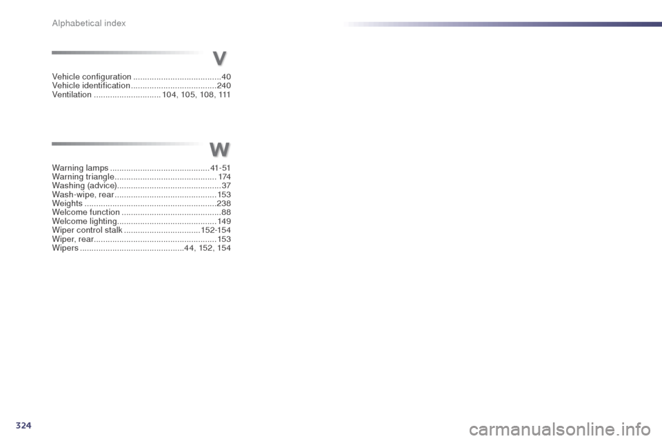Peugeot 508 RXH 2014  Owners Manual 324
508RXH_en_Chap13_index-alpha_ed01-2014
Vehicle configuration ...................................... 40
Vehicle identification  ..................................... 240
Ventilation
 ..............