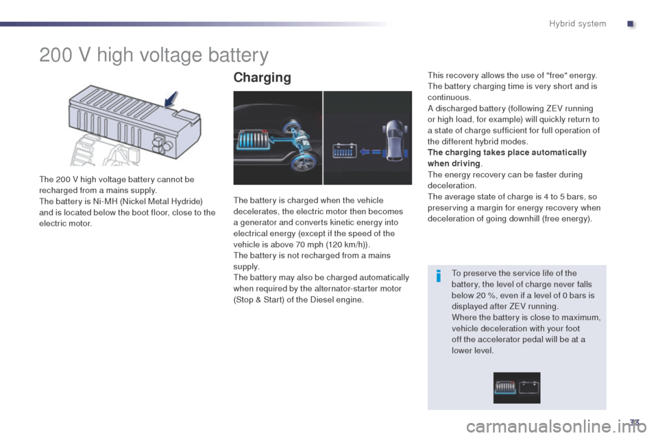 Peugeot 508 RXH 2014 Owners Manual 33
508RXH_en_Chap00c_systeme-hybride_ed01-2014
200 V high voltage battery
the 200 V high voltage battery cannot be
recharged from a mains supply.
th
e battery is Ni-MH (Nickel Metal Hydride)
and is Peugeot 508 RXH 2014 Owners Manual 33
508RXH_en_Chap00c_systeme-hybride_ed01-2014
200 V high voltage battery
the 200 V high voltage battery cannot be
recharged from a mains supply.
th
e battery is Ni-MH (Nickel Metal Hydride)
and is
