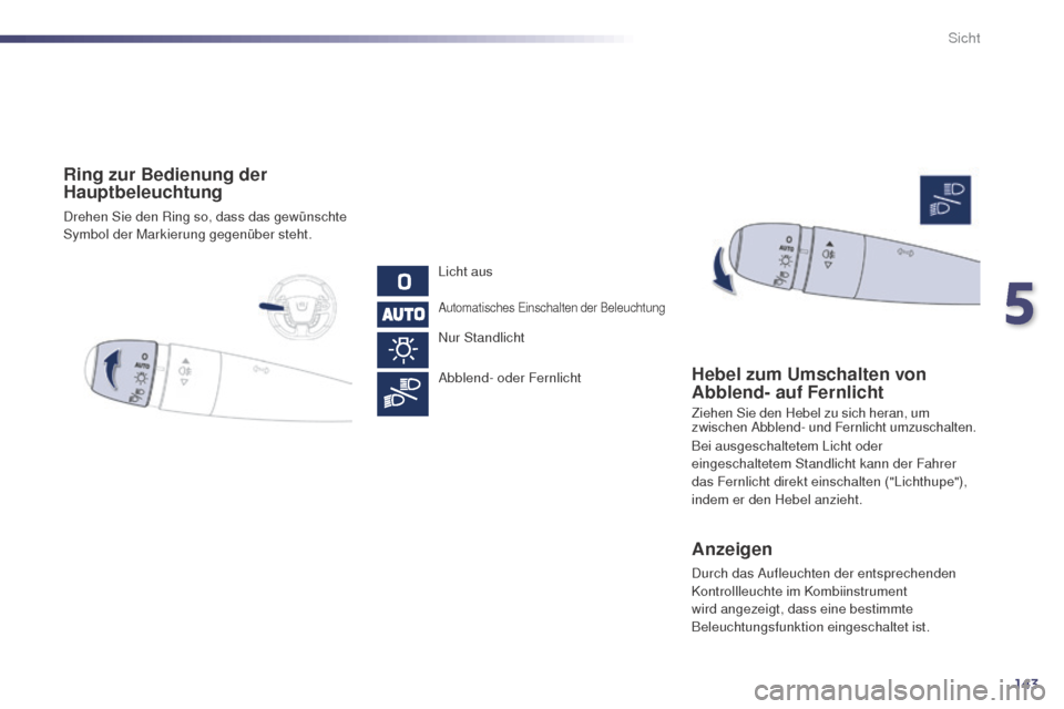 Peugeot 508 RXH 2014  Betriebsanleitung (in German) 143
508RXH_de_Chap05_visibilite_ed01-2014
Ring zur Bedienung der 
Hauptbeleuchtung
Drehen Sie den Ring so, dass das gewünschte 
Symbol der Markierung gegenüber steht.Licht aus
Automatisches einschal