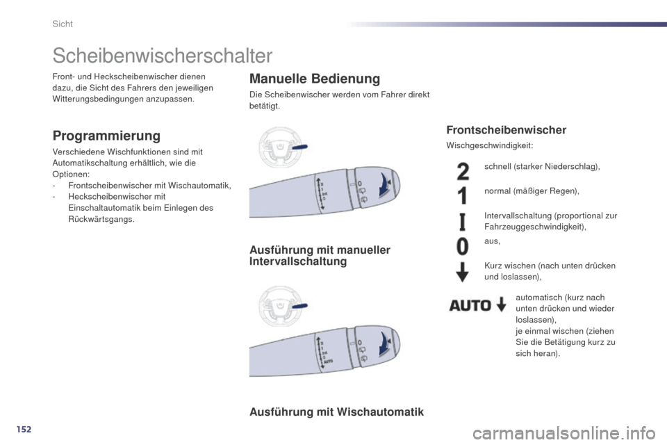 Peugeot 508 RXH 2014  Betriebsanleitung (in German) 152
508RXH_de_Chap05_visibilite_ed01-2014
Scheibenwischerschalter
Programmierung
Verschiedene Wischfunktionen sind mit 
Automatikschaltung erhältlich, wie die 
Optionen:
-
 F
rontscheibenwischer mit 
