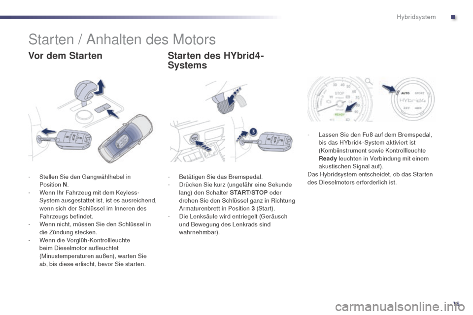Peugeot 508 RXH 2014  Betriebsanleitung (in German) 15
508RXH_de_Chap00c_systeme-hybride_ed01-2014
Starten / Anhalten des Motors
Vor dem StartenStarten des HYbrid4-
Systems
- Betätigen Sie das Bremspedal.
-
 D rücken Sie kurz (ungefähr eine Sekunde 