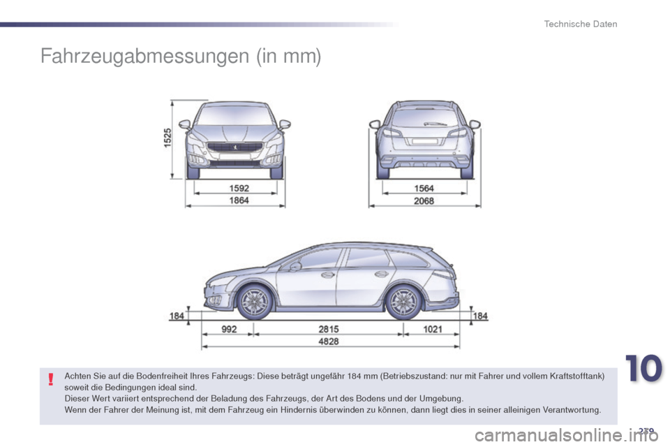 Peugeot 508 RXH 2014  Betriebsanleitung (in German) 239
508RXH_de_Chap10_caracteristiques-techniques_ed01-2014
Fahrzeugabmessungen (in mm)
Achten Sie auf die Bodenfreiheit Ihres Fahrzeugs: Diese beträgt ungefähr 184 mm (Betriebszustand: nur mit Fahre
