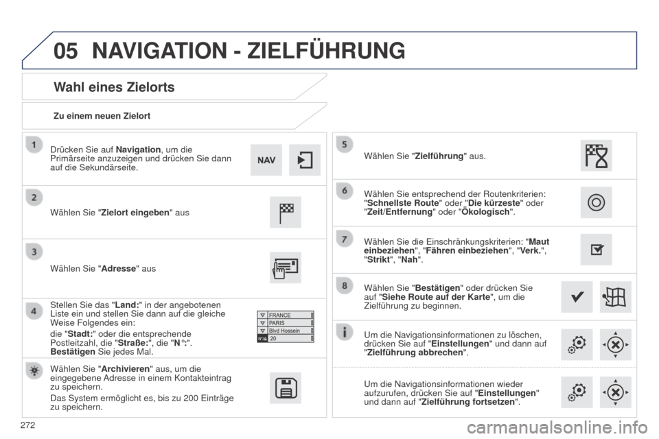 Peugeot 508 RXH 2014  Betriebsanleitung (in German) 272
05
508RXH_de_Chap11c_SMegplus-i_ed01-2014
Zu einem neuen Zielort
Wahl eines Zielorts
Wählen Sie "Zielort eingeben " aus
Wählen Sie " Archivieren" aus, um die 
eingegebene Adresse in einem Kontak