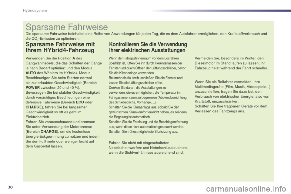 Peugeot 508 RXH 2014 Betriebsanleitung (in German) 30
508RXH_de_Chap00c_systeme-hybride_ed01-2014
Sparsame Fahrweise
Die sparsame Fahrweise beinhaltet eine Reihe von Anwendungen für jeden tag, die es dem Autofahrer ermöglichen, den Kraftstoffverbrau Peugeot 508 RXH 2014 Betriebsanleitung (in German) 30
508RXH_de_Chap00c_systeme-hybride_ed01-2014
Sparsame Fahrweise
Die sparsame Fahrweise beinhaltet eine Reihe von Anwendungen für jeden tag, die es dem Autofahrer ermöglichen, den Kraftstoffverbrau