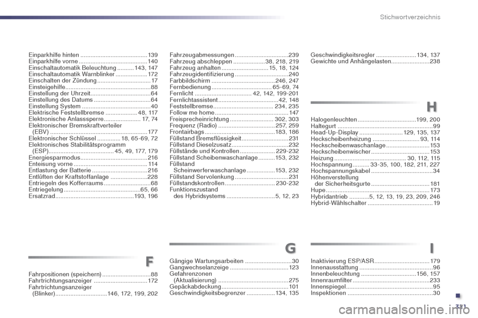 Peugeot 508 RXH 2014  Betriebsanleitung (in German) 321
508RXH_de_Chap13_index-alpha_ed01-2014
gängige Wartungsarbeiten ............................30gan
gwechselanzeige  ...................................123
ge

fahrenzonen  
(Aktualisierung)
 

...