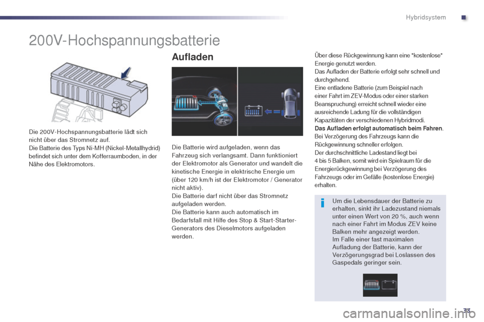 Peugeot 508 RXH 2014 Betriebsanleitung (in German) 33
508RXH_de_Chap00c_systeme-hybride_ed01-2014
200V-Hochspannungsbatterie
Die 200V-Hochspannungsbatterie lädt sich
nicht über das Stromnetz auf.
Die Batterie des t
y
ps Ni-MH (Nickel-Metallhydrid) Peugeot 508 RXH 2014 Betriebsanleitung (in German) 33
508RXH_de_Chap00c_systeme-hybride_ed01-2014
200V-Hochspannungsbatterie
Die 200V-Hochspannungsbatterie lädt sich
nicht über das Stromnetz auf.
Die Batterie des t
y
ps Ni-MH (Nickel-Metallhydrid)