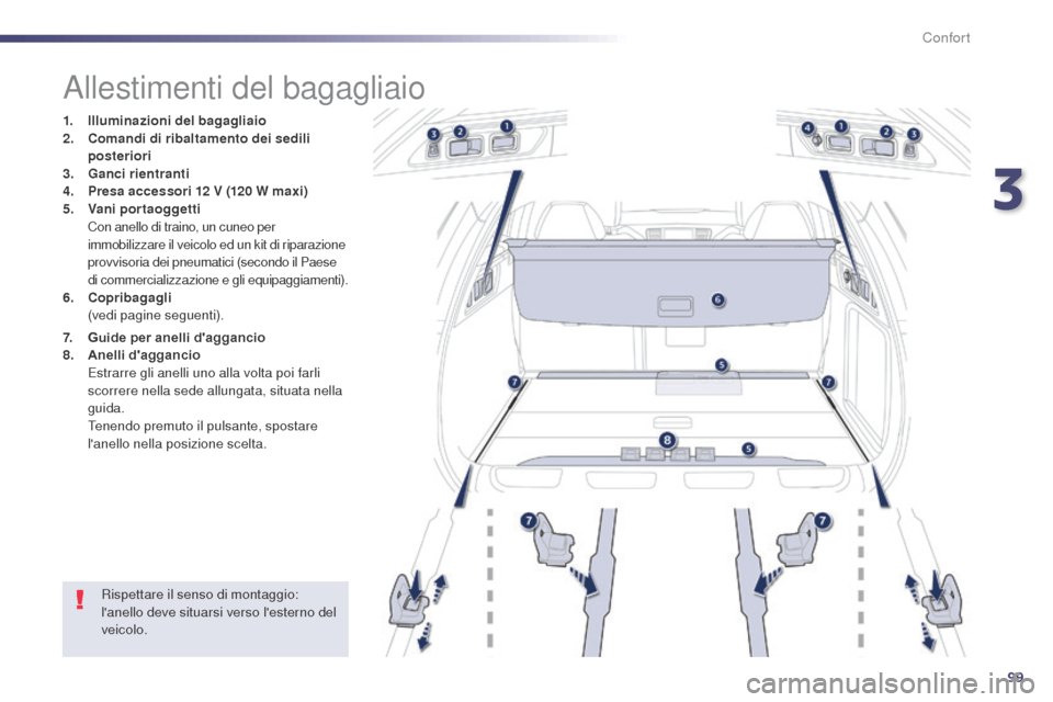 Peugeot 508 RXH 2014  Manuale del proprietario (in Italian) 99
508RXH_it_Chap03_confort_ed01-2014
Allestimenti del bagagliaio
1. Illuminazioni del bagagliaio
2. Comandi di ribaltamento dei sedili 
posteriori
3.
 G

anci rientranti
4.
 P

resa accessori 12 V  (