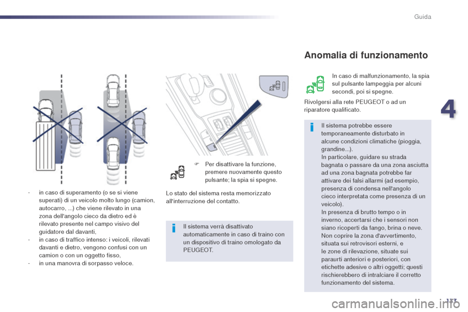 Peugeot 508 RXH 2014 Manuale del proprietario (in Italian) 133
508RXH_it_Chap04_conduite_ed01-2014
- in caso di superamento (o se si viene superati) di un veicolo molto lungo (camion,
autocarro,
...) che viene rilevato in una
zona dellangolo cieco da die Peugeot 508 RXH 2014 Manuale del proprietario (in Italian) 133
508RXH_it_Chap04_conduite_ed01-2014
- in caso di superamento (o se si viene superati) di un veicolo molto lungo (camion,
autocarro,
...) che viene rilevato in una
zona dellangolo cieco da die