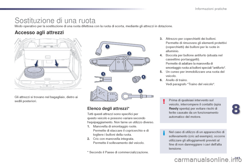 Peugeot 508 RXH 2014 Manuale del proprietario (in Italian) 193
508RXH_it_Chap08_info-pratiques_ed01-2014
Sostituzione di una ruotaModo operativo per la sostituzione di una ruota difettosa con la ruota di scorta, mediante gli attrezzi in dotazione.
Gli attrezz Peugeot 508 RXH 2014 Manuale del proprietario (in Italian) 193
508RXH_it_Chap08_info-pratiques_ed01-2014
Sostituzione di una ruotaModo operativo per la sostituzione di una ruota difettosa con la ruota di scorta, mediante gli attrezzi in dotazione.
Gli attrezz