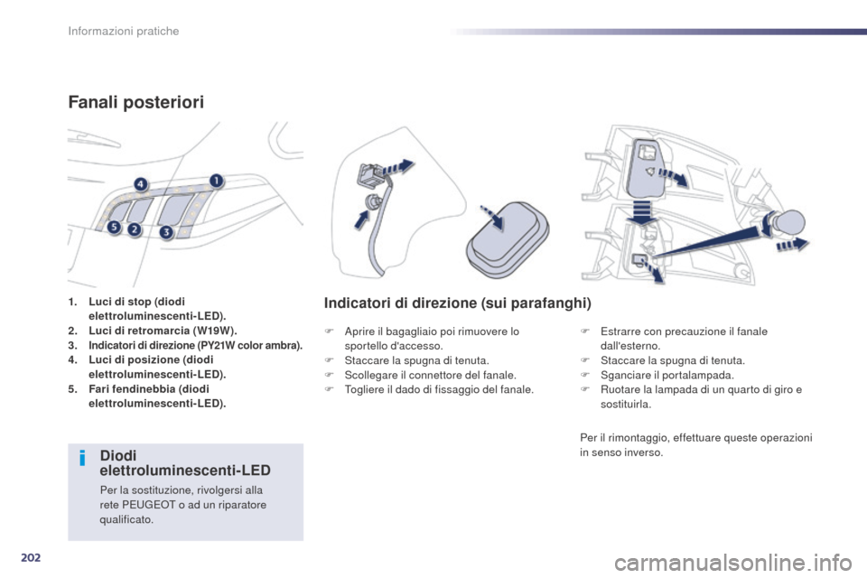 Peugeot 508 RXH 2014  Manuale del proprietario (in Italian) 202
508RXH_it_Chap08_info-pratiques_ed01-2014
1. Luci di stop (diodi  elettroluminescenti-LED).
2.
 L

uci di retromarcia (W19W).
3.
 Indicatori di direzione (PY21W color ambra).4. Luci di posizione (
