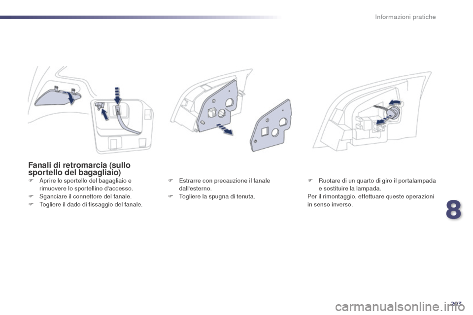 Peugeot 508 RXH 2014  Manuale del proprietario (in Italian) 203
508RXH_it_Chap08_info-pratiques_ed01-2014
Fanali di retromarcia (sullo 
sportello del bagagliaio)
F Aprire lo sportello del bagagliaio e rimuovere lo sportellino daccesso.
F
 
S
 ganciare il conn