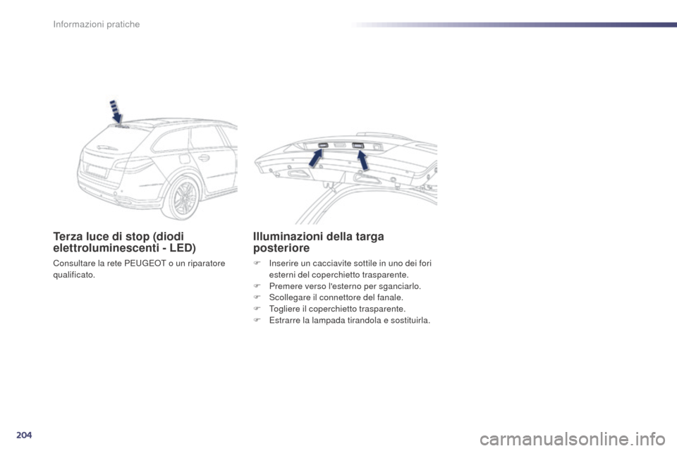 Peugeot 508 RXH 2014  Manuale del proprietario (in Italian) 204
508RXH_it_Chap08_info-pratiques_ed01-2014
Terza luce di stop (diodi 
elettroluminescenti - LED)
Consultare la rete PEUGEOT o un riparatore 
qualificato.
Illuminazioni della targa 
posteriore
F Ins