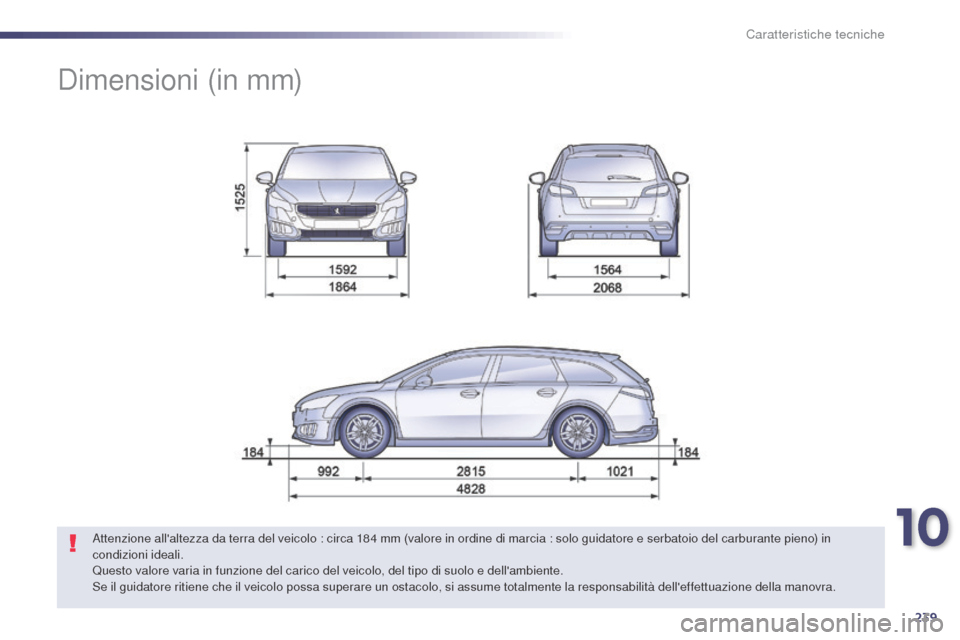 Peugeot 508 RXH 2014  Manuale del proprietario (in Italian) 239
508RXH_it_Chap10_caracteristiques-techniques_ed01-2014
Dimensioni (in mm)
Attenzione allaltezza da terra del veicolo : circa 184 mm (valore in ordine di marcia : solo guidatore e serbatoio del ca