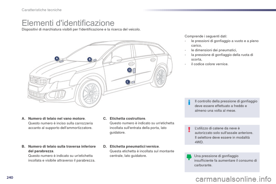 Peugeot 508 RXH 2014 Manuale del proprietario (in Italian) 240
508RXH_it_Chap10_caracteristiques-techniques_ed01-2014
Elementi didentificazioneDispositivi di marchiatura visibili per lidentificazione e la ricerca del veicolo.
A.
N
umero di telaio nel vano Peugeot 508 RXH 2014 Manuale del proprietario (in Italian) 240
508RXH_it_Chap10_caracteristiques-techniques_ed01-2014
Elementi didentificazioneDispositivi di marchiatura visibili per lidentificazione e la ricerca del veicolo.
A.
N
umero di telaio nel vano