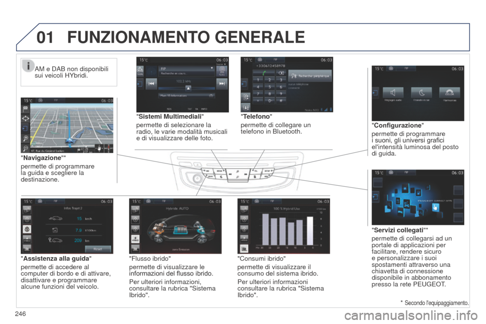 Peugeot 508 RXH 2014 Manuale del proprietario (in Italian) 01
246
508RXH_it_Chap11c_SMEGplus-i_ed01-2014
"Sistemi Multimediali"
permette di selezionare la
radio, le varie modalità musicali
e di visualizzare delle foto.
"Navigazione"*
permette di programma Peugeot 508 RXH 2014 Manuale del proprietario (in Italian) 01
246
508RXH_it_Chap11c_SMEGplus-i_ed01-2014
"Sistemi Multimediali"
permette di selezionare la
radio, le varie modalità musicali
e di visualizzare delle foto.
"Navigazione"*
permette di programma