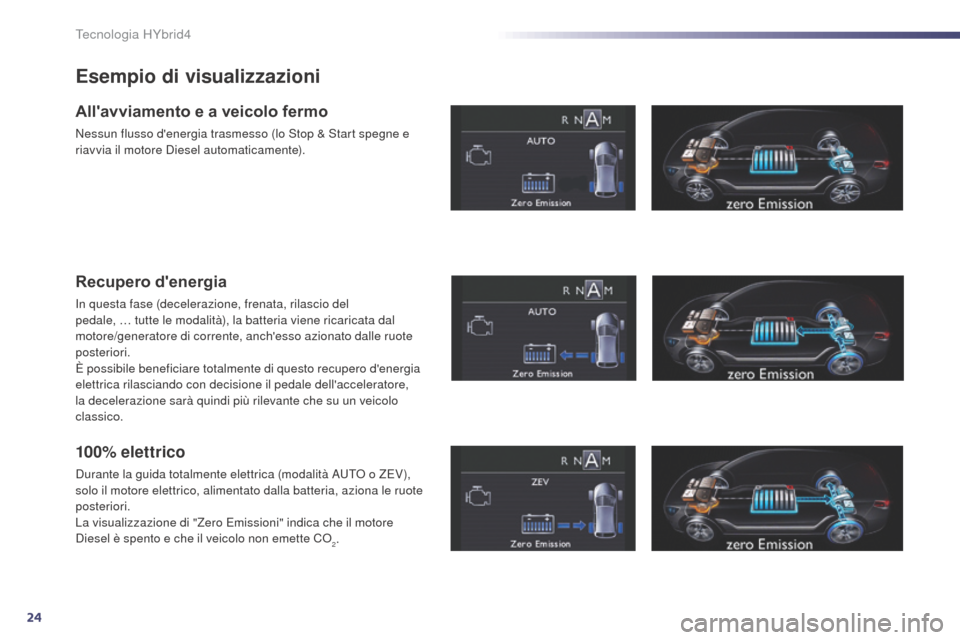 Peugeot 508 RXH 2014  Manuale del proprietario (in Italian) 24
508RXH_it_Chap00c_systeme-hybride_ed01-2014
Esempio di visualizzazioni
Allavviamento e a veicolo fermo
Nessun flusso denergia trasmesso (lo Stop & Start spegne e 
riavvia il motore Diesel automat